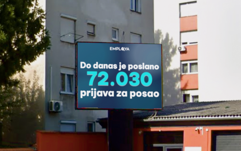 Employa vizual s ukupnim brojem prijava do danas